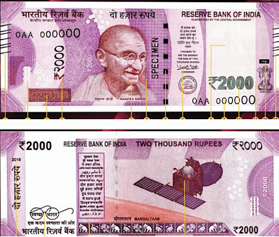 Know Your Currency- New Currency Features | IBPS PO Prelims & Mains Preparation - Bank Exams