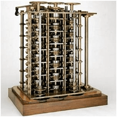 History of Computer | IBPS PO Prelims & Mains Preparation - Bank Exams