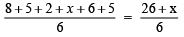 Class 9 Maths Chapter 13 Question Answers - Statistics