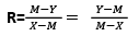 Important Formulas: Mixtures & Alligations | SSC CGL Tier 2 - Study Material, Online Tests, Previous Year