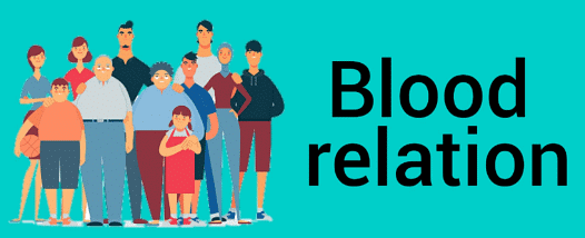 Cheatsheet: Blood Relations | IBPS PO Prelims & Mains Preparation - Bank Exams