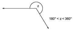 Facts that Matter: Lines & Angles | Mathematics (Maths) Class 9