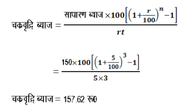 चक्रवृद्धि ब्याज (Compound Interest) (Part -1) - Quantitative Aptitude