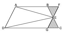 Class 9 Maths HOTS Questions - Areas of Parallelograms