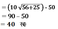 लाभ एवं हानि (Profit and Loss) (Part -3) - Quantitative Aptitude