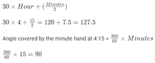 Clock and Calendar Tips and Tricks for Government Exams