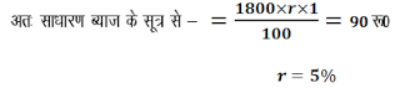 साधारण ब्याज (Simple Interest) - Quantitative Aptitude