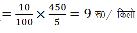 प्रतिशत (Percentage) (Part -1) - Quantitative Aptitude