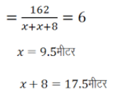 रेलगाड़ी से संबंधित प्रश्न (Train Problems) - Quantitative Aptitude