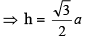 Cheatsheet: Geometry & Mensuration | General Aptitude for GATE - Mechanical Engineering