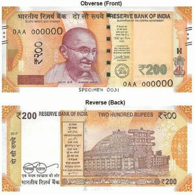 Know Your Currency- New Currency Features | IBPS PO Prelims & Mains Preparation - Bank Exams