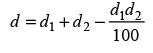 Cheatsheet: Profit & Loss | General Aptitude for GATE - Mechanical Engineering
