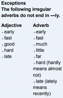 Sentence Correction, Verbal (Part - 2) - Banking Exams