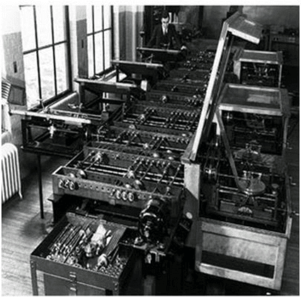 History of Computer | IBPS PO Prelims & Mains Preparation - Bank Exams