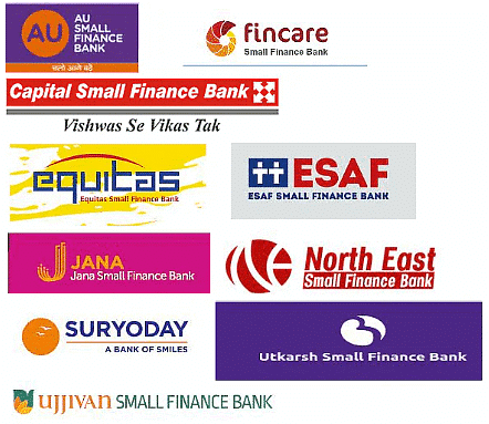 Small Banks in India | IBPS PO Prelims & Mains Preparation - Bank Exams