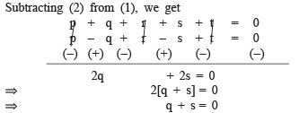 Class 9 Maths Chapter 2 Question Answers - Polynomials