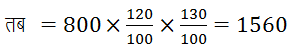 प्रतिशत (Percentage) (Part -1) - Quantitative Aptitude