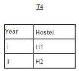 Gem Points For IBPS SO (Specialist Officer) – Part 6 - Computer Awareness | Computer Awareness for Banking Exams (IBPS, SBI & LIC) - Bank Exams