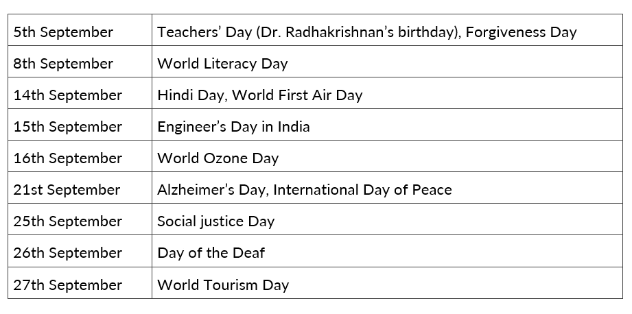 Important Days in September