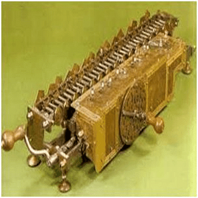 History of Computer | IBPS PO Prelims & Mains Preparation - Bank Exams