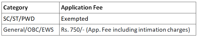 SBI Clerk Application Fee