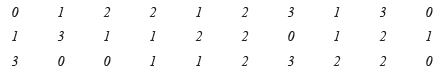 NCERT Solutions for Class 9 Maths Chapter 14 - Exercise 14.2 Statistics