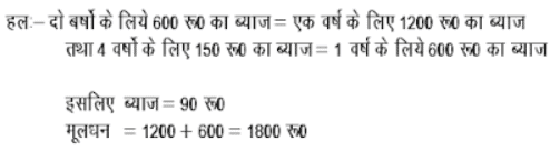 साधारण ब्याज (Simple Interest) - Quantitative Aptitude