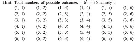 Class 10 Maths Chapter 14 HOTS Questions - Probability
