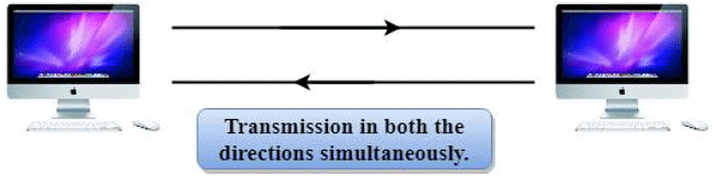 Transmission Modes | IBPS PO Prelims & Mains Preparation - Bank Exams