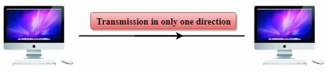Transmission Modes | IBPS PO Prelims & Mains Preparation - Bank Exams