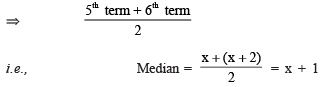 Class 9 Maths Chapter 13 Question Answers - Statistics