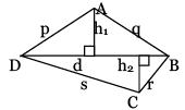Cheatsheet: Geometry & Mensuration | General Aptitude for GATE - Mechanical Engineering