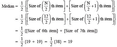 Class 9 Maths Chapter 13 Question Answers - Statistics