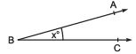 Points to Remember: Triangles | Mathematics (Maths) Class 9
