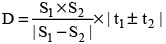 Cheatsheet: Speed Time & Distance | General Aptitude for GATE - Mechanical Engineering