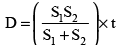 Cheatsheet: Speed Time & Distance | General Aptitude for GATE - Mechanical Engineering