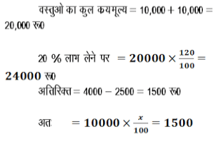 लाभ एवं हानि (Profit and Loss) (Part -3) - Quantitative Aptitude
