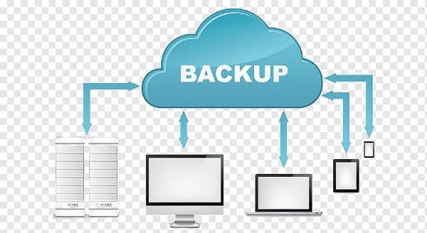 Data Recovery & Backup | IBPS PO Prelims & Mains Preparation - Bank Exams