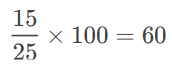 Cheatsheet: Percentage | Cheatsheets for Bank Exams