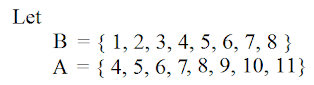Syllogism Tips and Tricks for Government Exams