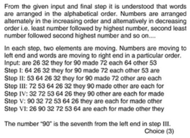 Machine Input and Output Tips and Tricks for Government Exams