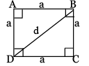 Cheatsheet: Geometry & Mensuration | General Aptitude for GATE - Mechanical Engineering