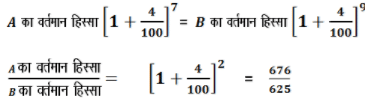 चक्रवृद्धि ब्याज (Compound Interest) (Part -1) - Quantitative Aptitude
