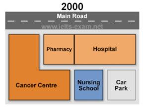 Sample Essay: Maps - 4 | Writing for Academic IELTS