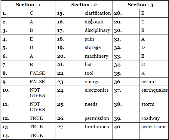 General Training Reading Mock Test- 6 | IELTS Mock Tests & Practice Tests