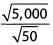 Formulas & Solved Examples: Exponents & Roots | Mathematics & Pedagogy Paper 2 for CTET & TET Exams - CTET & State TET