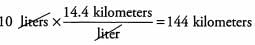 Solved Examples - Word Problems - GMAT