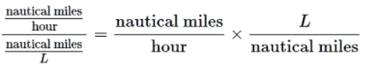 Solved Examples: Two Part Analysis | Data Insights for GMAT