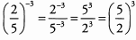 Formulas & Solved Examples: Exponents & Roots | Mathematics & Pedagogy Paper 2 for CTET & TET Exams - CTET & State TET