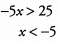 Solved Examples - Beyond Equations: Inequalities & Absolute Value | Quantitative for GMAT